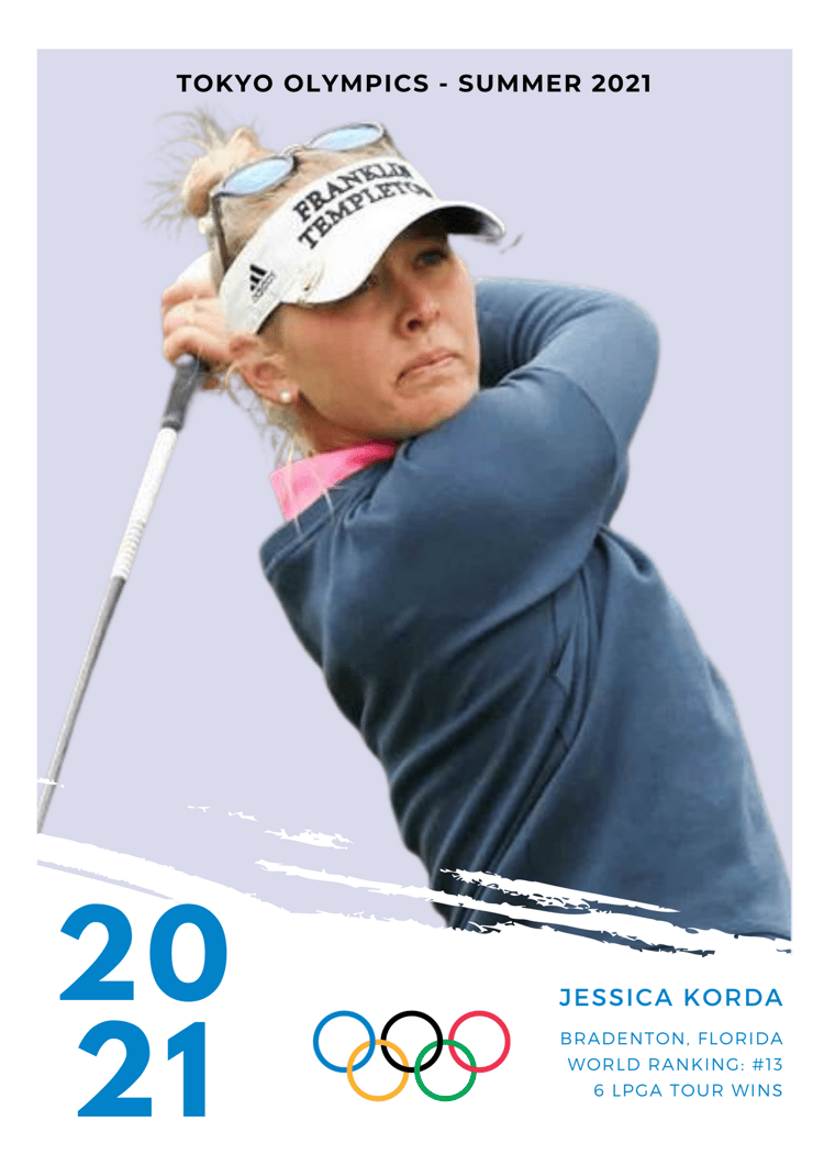 Jessica Korda 2021 Olympics